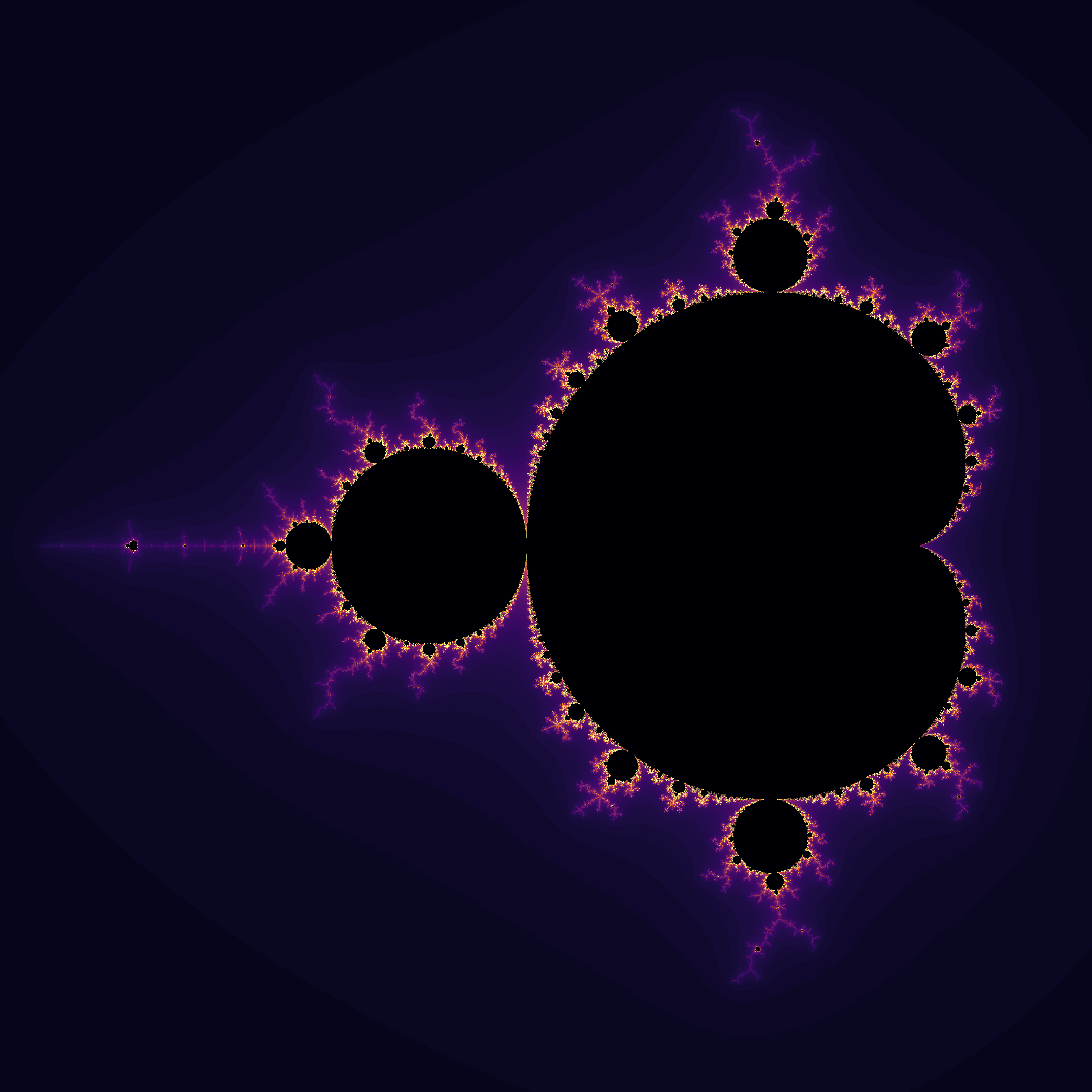 Mandelbrot Set